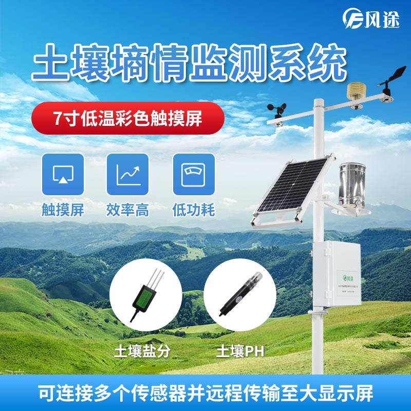 土地墑情監(jiān)控管理系統(tǒng)的作用、功能